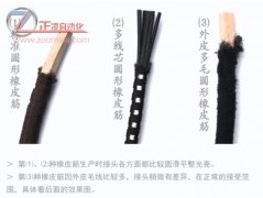 皮筋設(shè)備廠家分享：丁基橡膠的性能特點